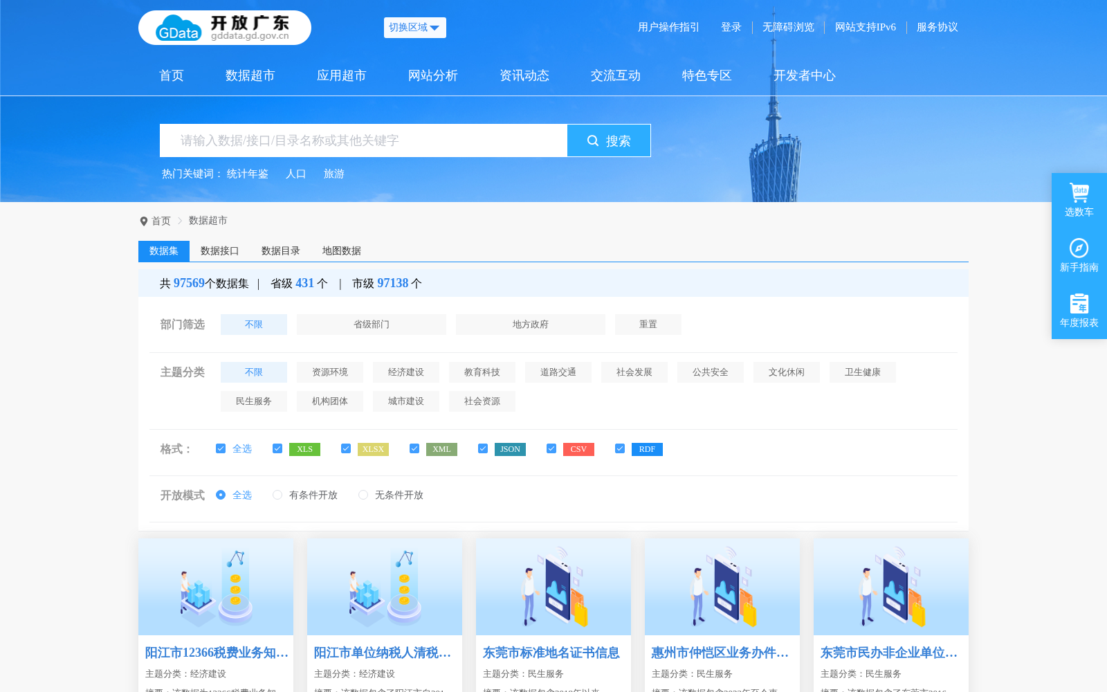 湛江市全社会货运量和客运量 数据集图片
