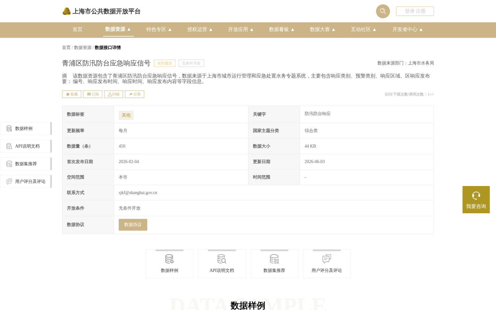 青浦区防汛防台应急响应信号 数据集图片