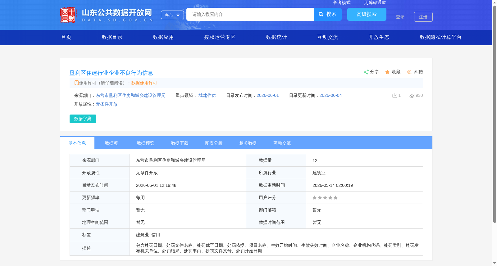 垦利区住建行业企业不良行为信息 数据集图片