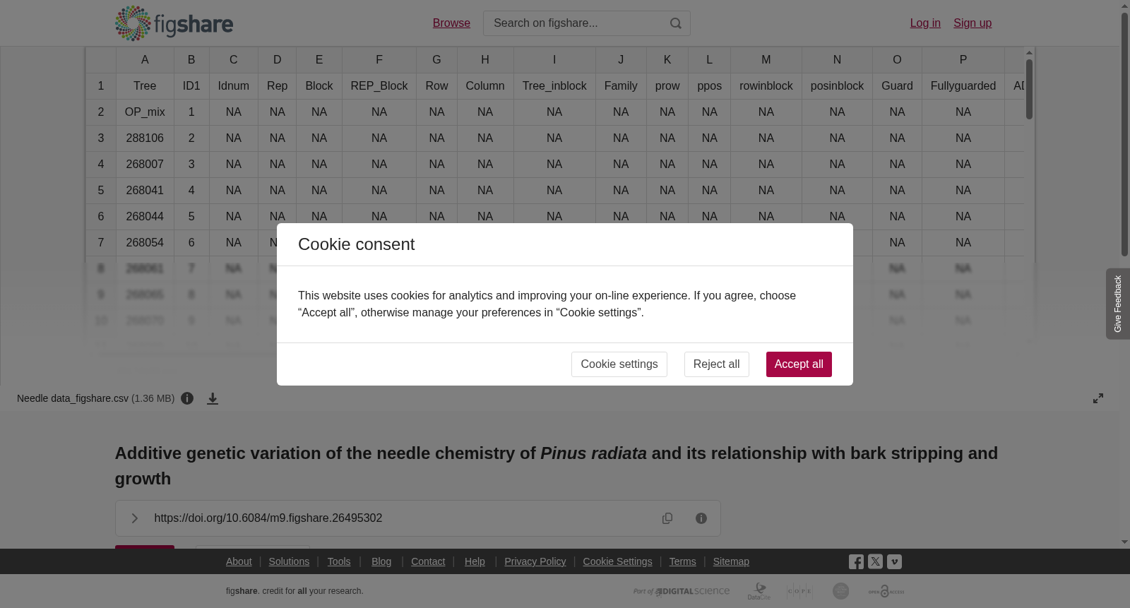 <b>Additive genetic variation of the needle chemistry of </b><b><i>Pinus radiata</i></b><b> and its relationship with bark stripping and growth</b> 数据集图片