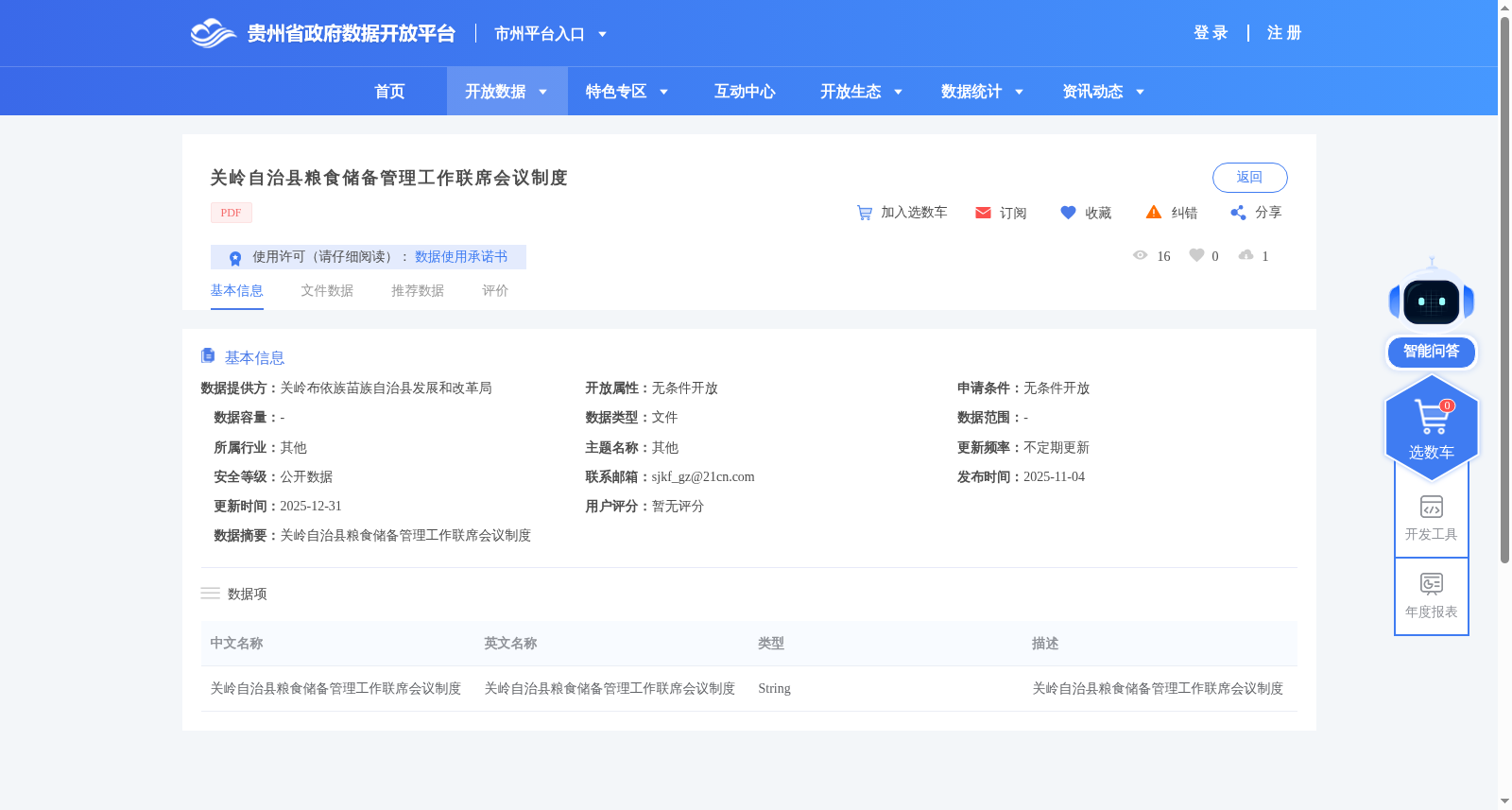 关岭自治县粮食储备管理工作联席会议制度 数据集图片