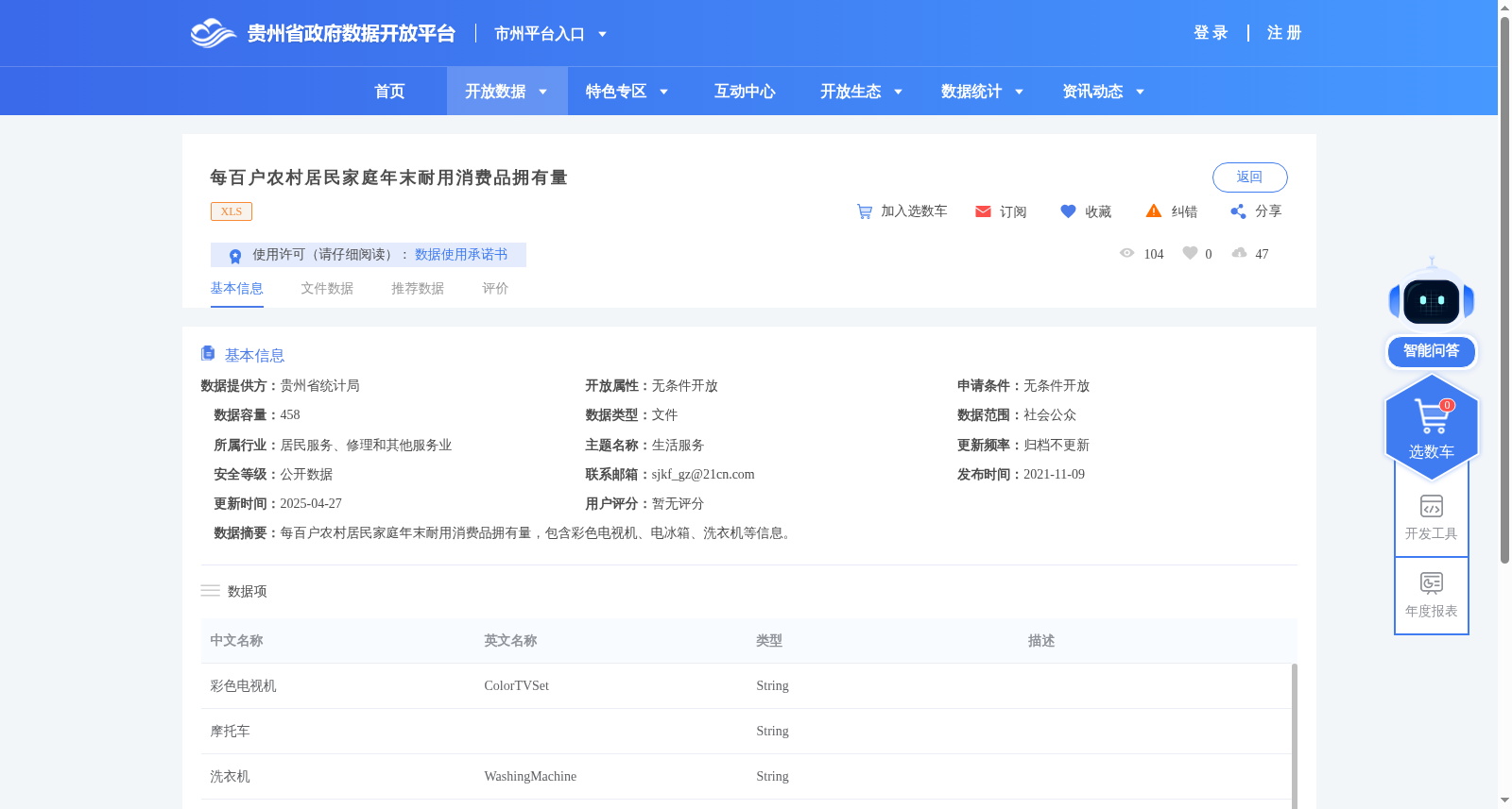 每百户农村居民家庭年末耐用消费品拥有量 数据集图片