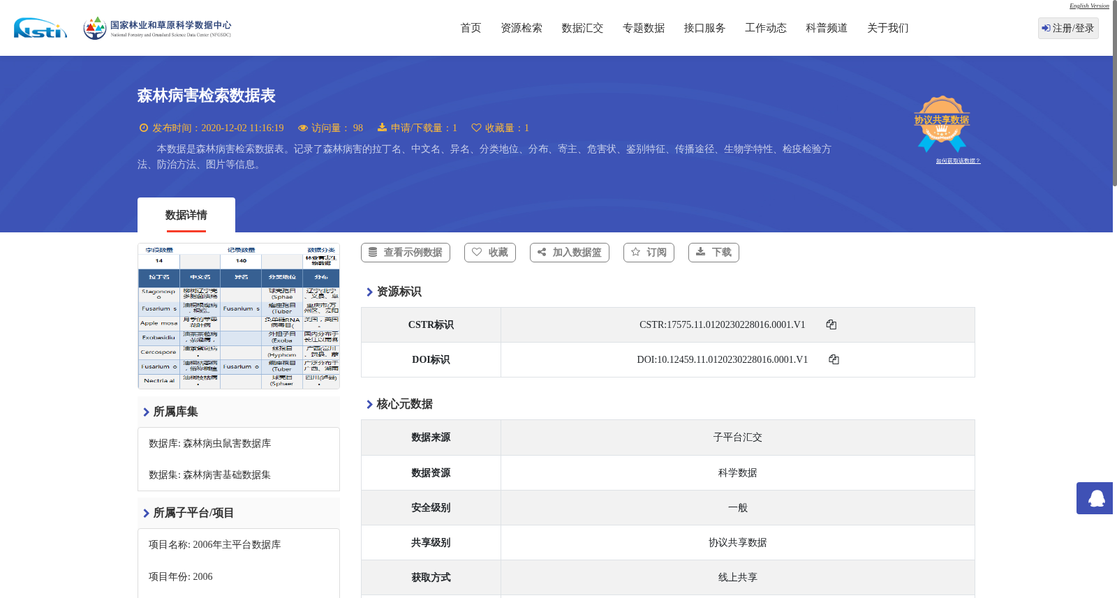 森林病害检索数据表 数据集图片