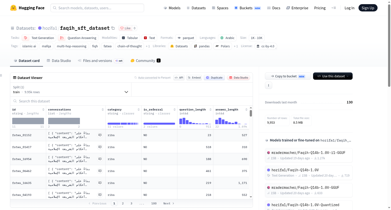 faqih_sft_dataset 数据集图片