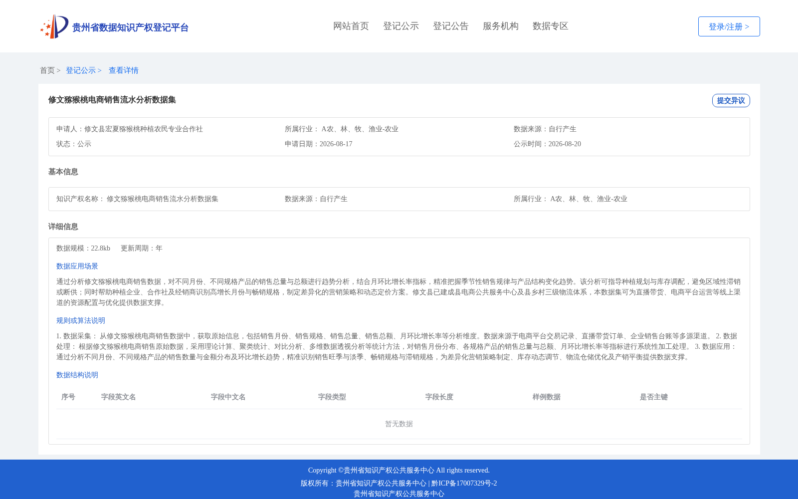 修文猕猴桃电商销售流水分析数据集 数据集图片