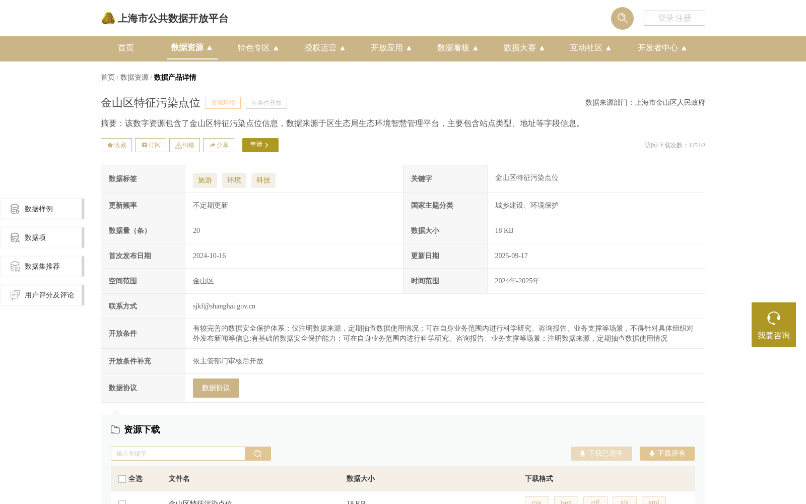 金山区特征污染点位 数据集图片