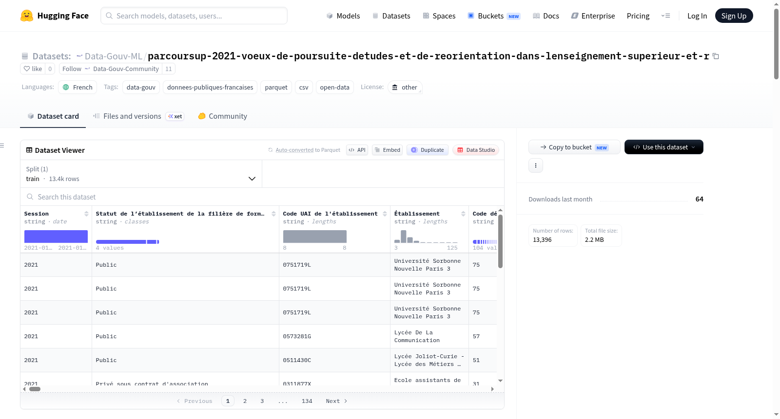Data-Gouv-FR/parcoursup-2021-voeux-de-poursuite-detudes-et-de-reorientation-dans-lenseignement-superieur-et-r 数据集图片
