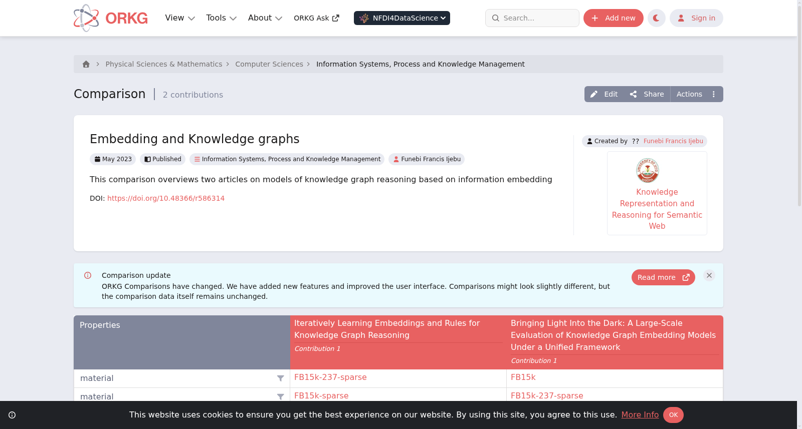 Embedding and Knowledge graphs 数据集图片