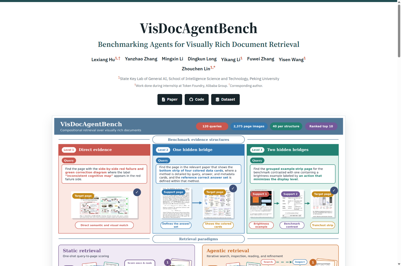 VisDocAgentBench 数据集图片