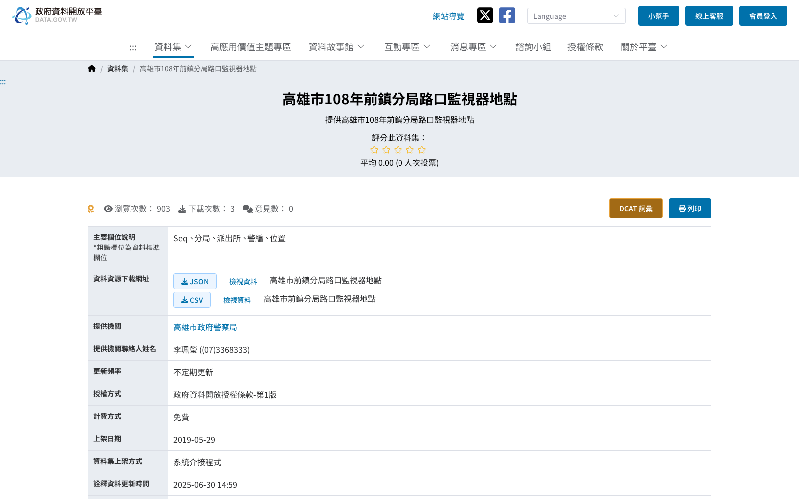 main_image_url