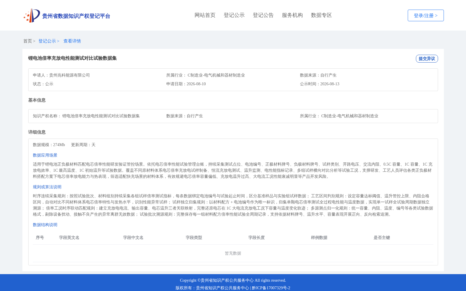锂电池倍率充放电性能测试对比试验数据集 数据集图片