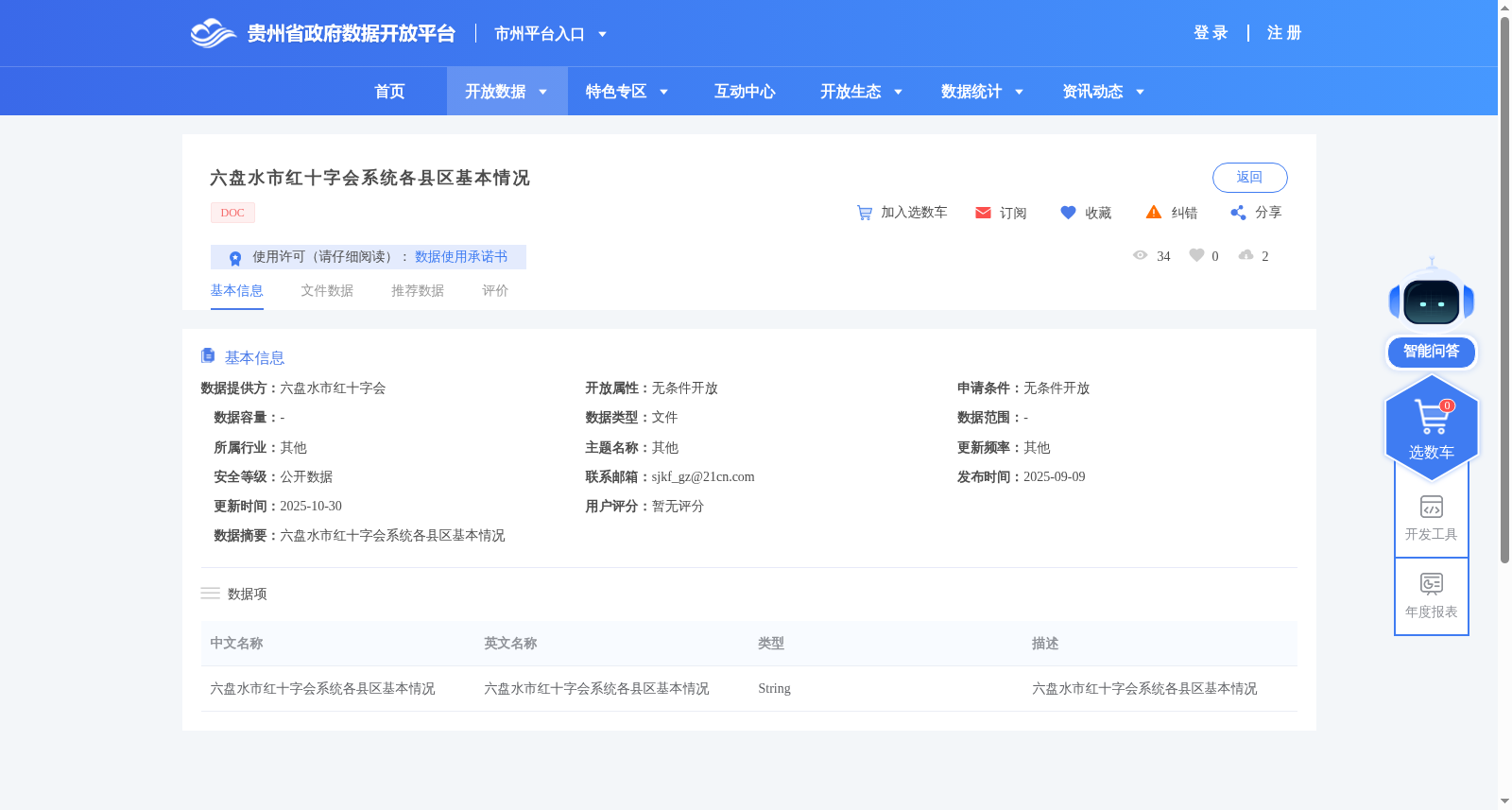 六盘水市红十字会系统各县区基本情况 数据集图片