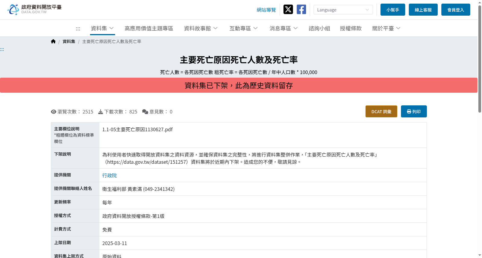 主要死亡原因死亡人數及死亡率 数据集图片