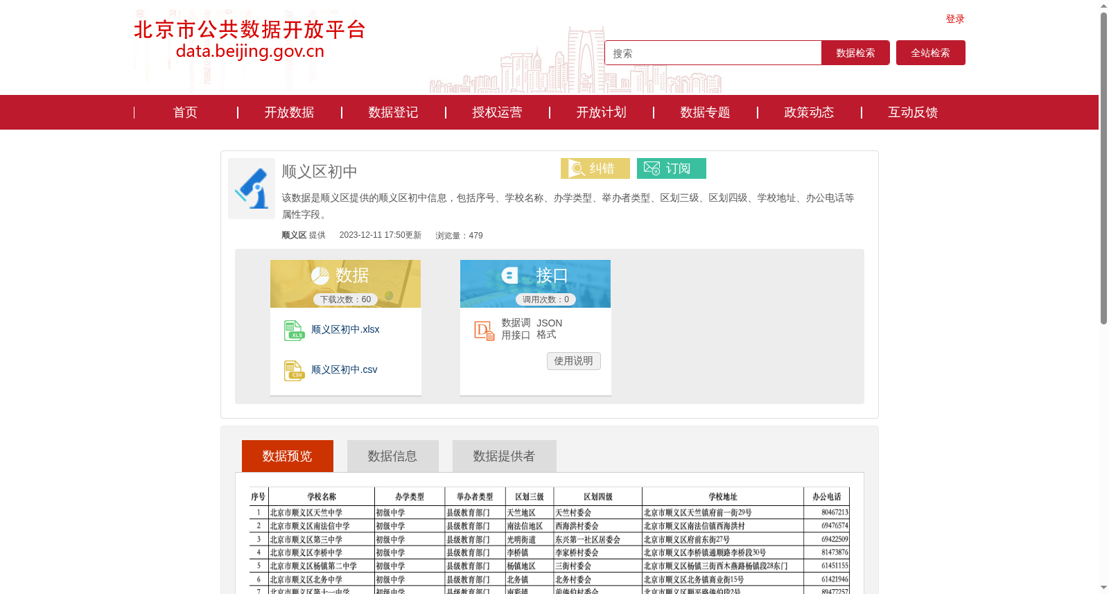 顺义区初中 数据集图片