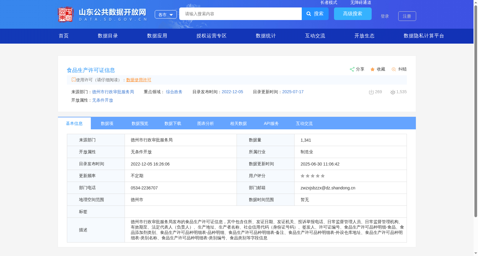 食品生产许可证信息 数据集图片