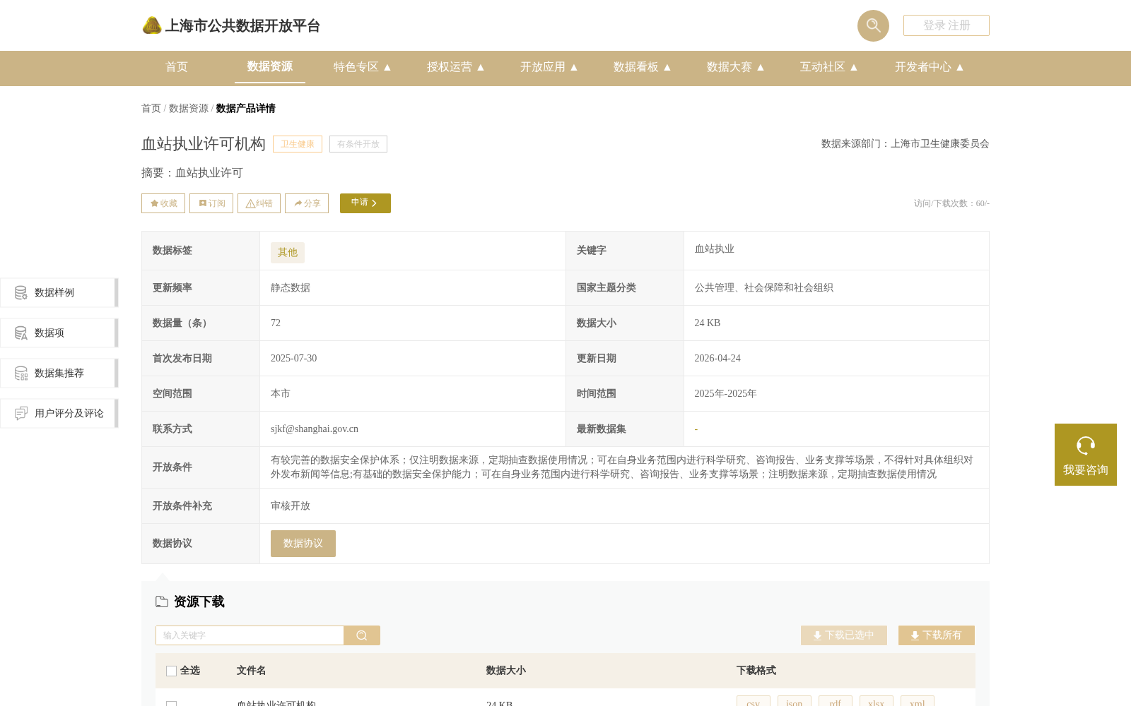 血站执业许可机构 数据集图片