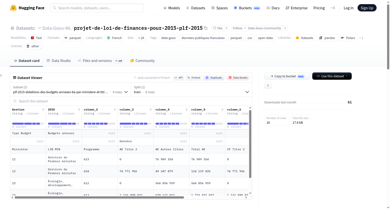 Data-Gouv-FR/projet-de-loi-de-finances-pour-2015-plf-2015 数据集图片
