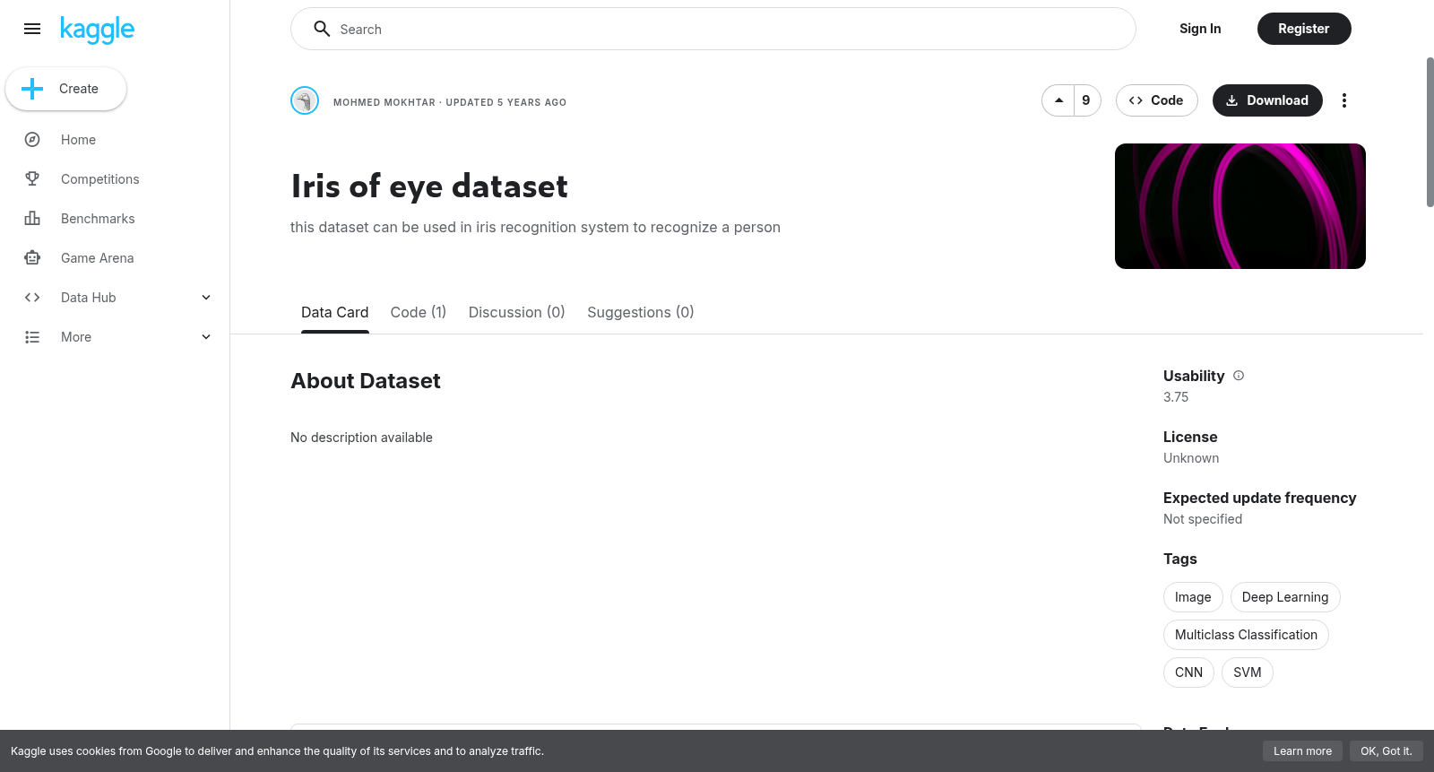 Iris of eye dataset 数据集图片