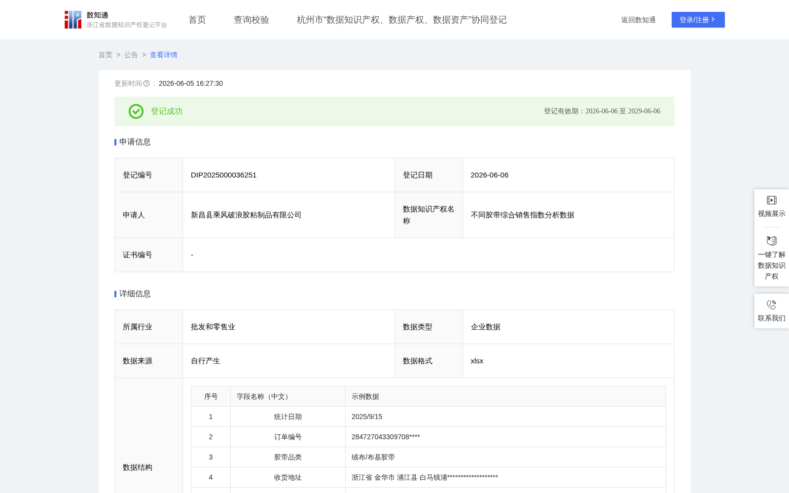不同胶带综合销售指数分析数据 数据集图片