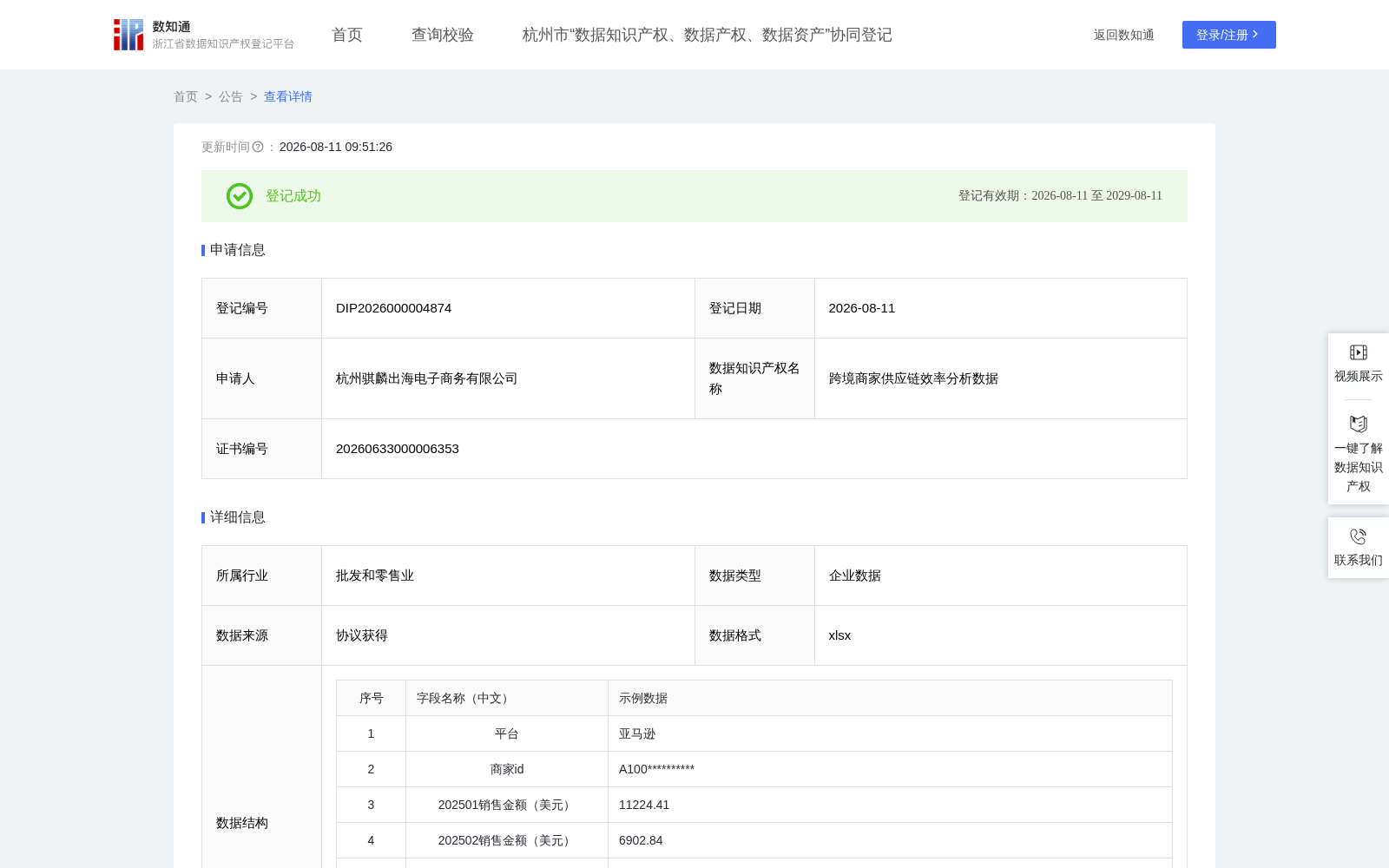 跨境商家供应链效率分析数据 数据集图片