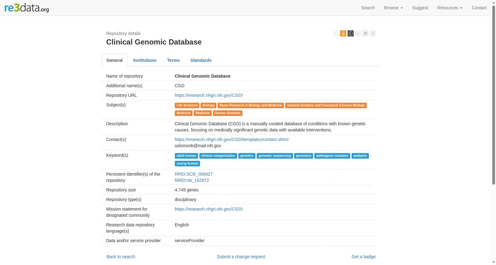 Clinical Genomic Database 数据集图片