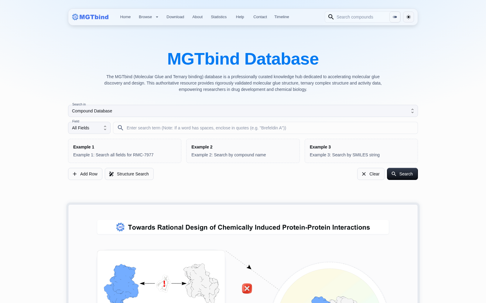 Molecular Glue and Ternary binding database 数据集图片