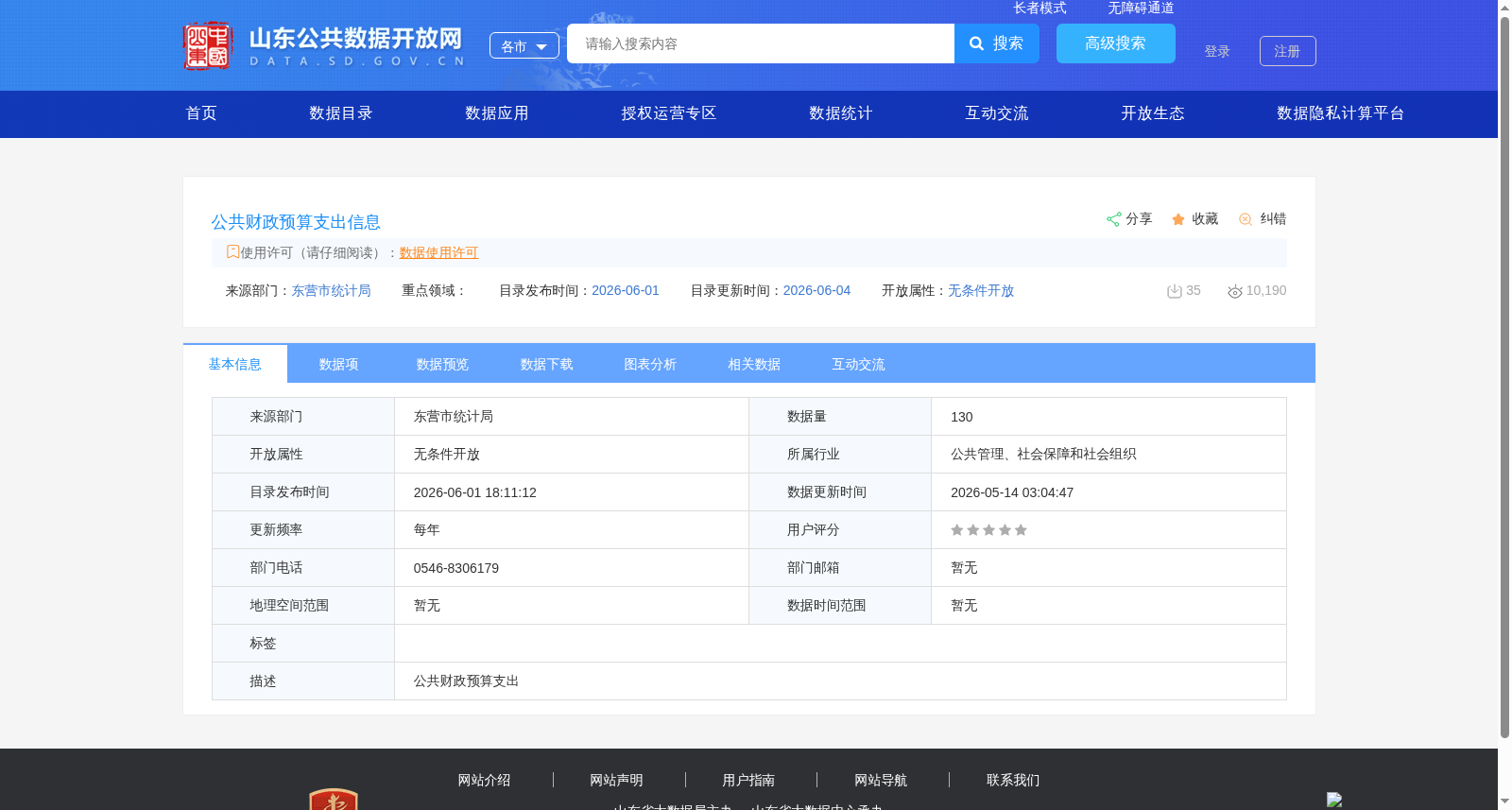 公共财政预算支出信息 数据集图片