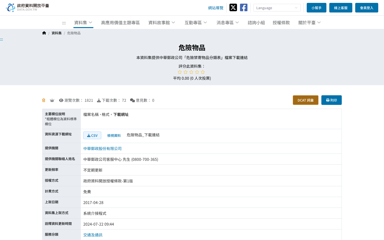 危險物品 数据集图片