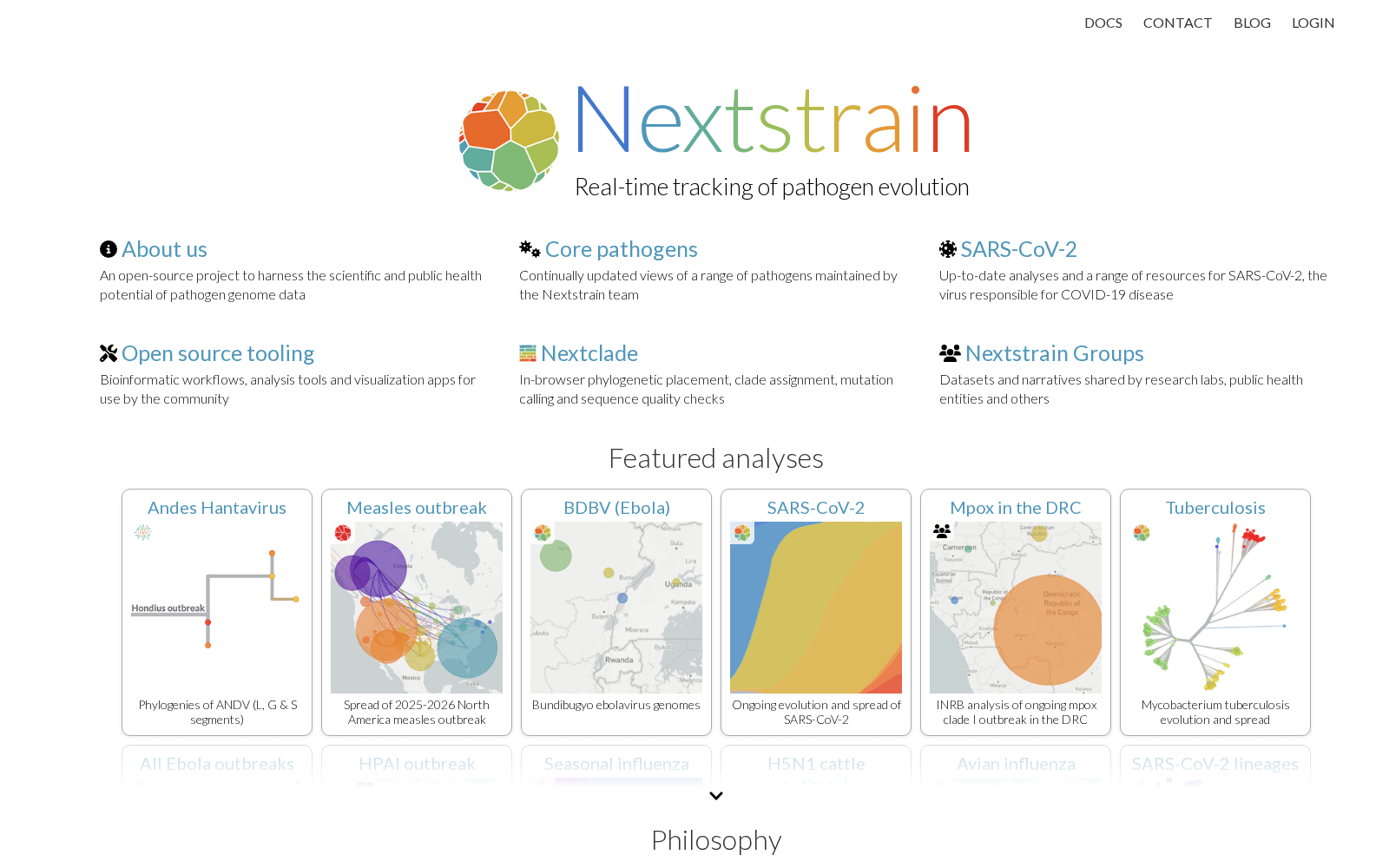 Nextstrain 数据集图片