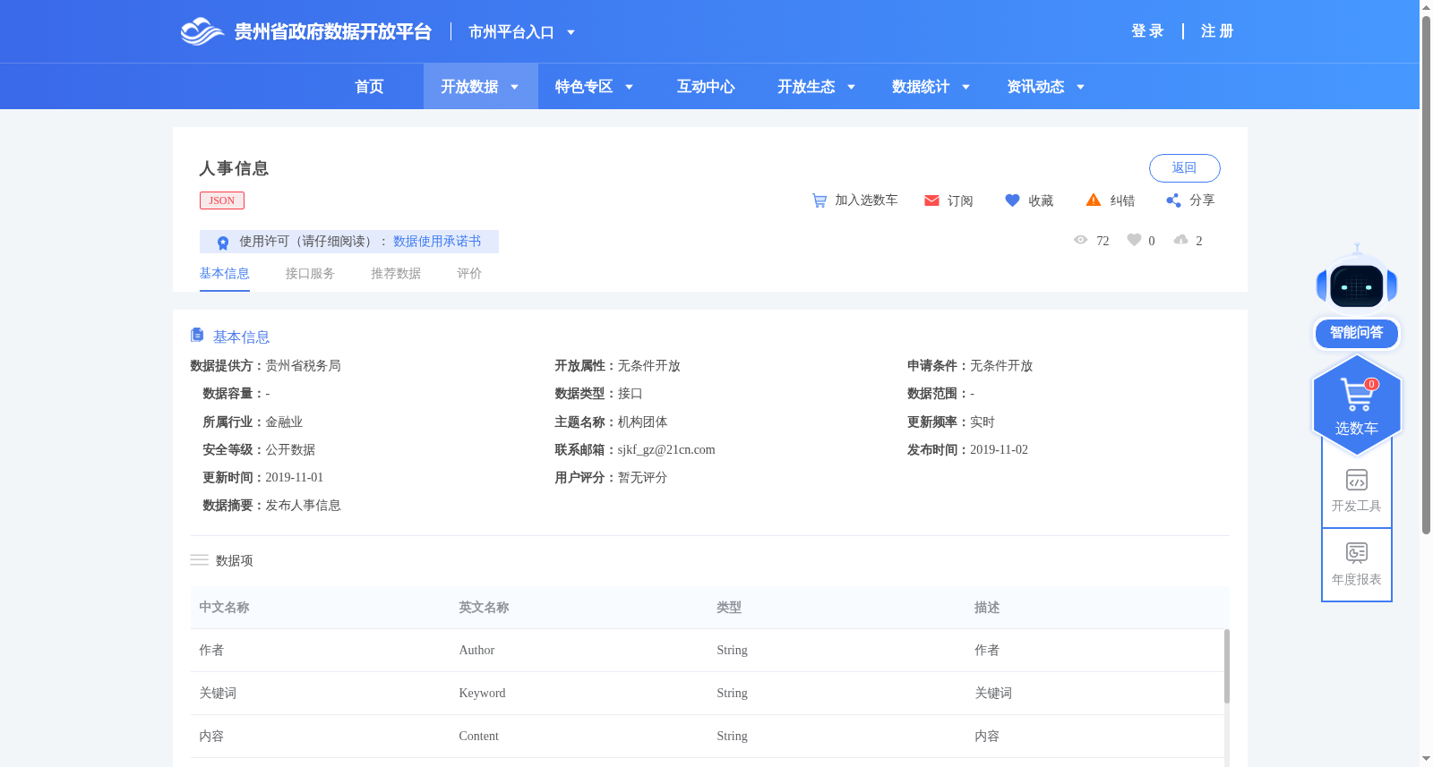 人事信息 数据集图片
