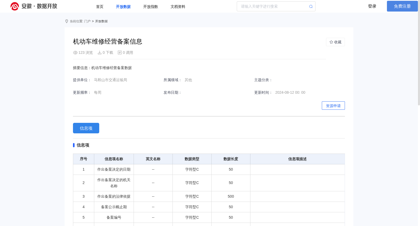 机动车维修经营备案信息 数据集图片