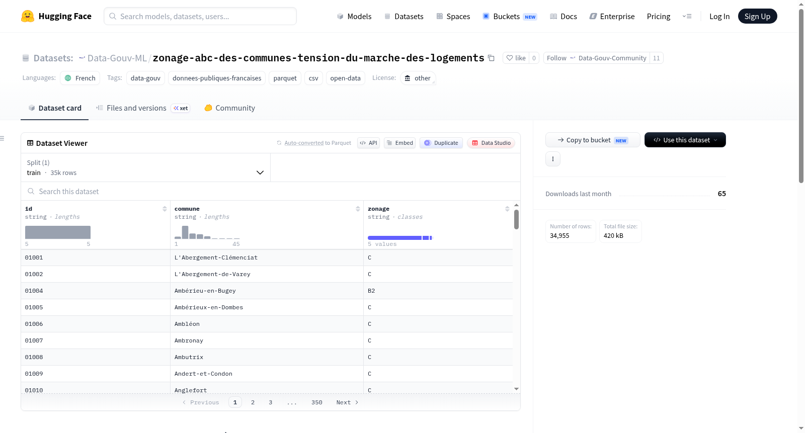 Data-Gouv-FR/zonage-abc-des-communes-tension-du-marche-des-logements 数据集图片