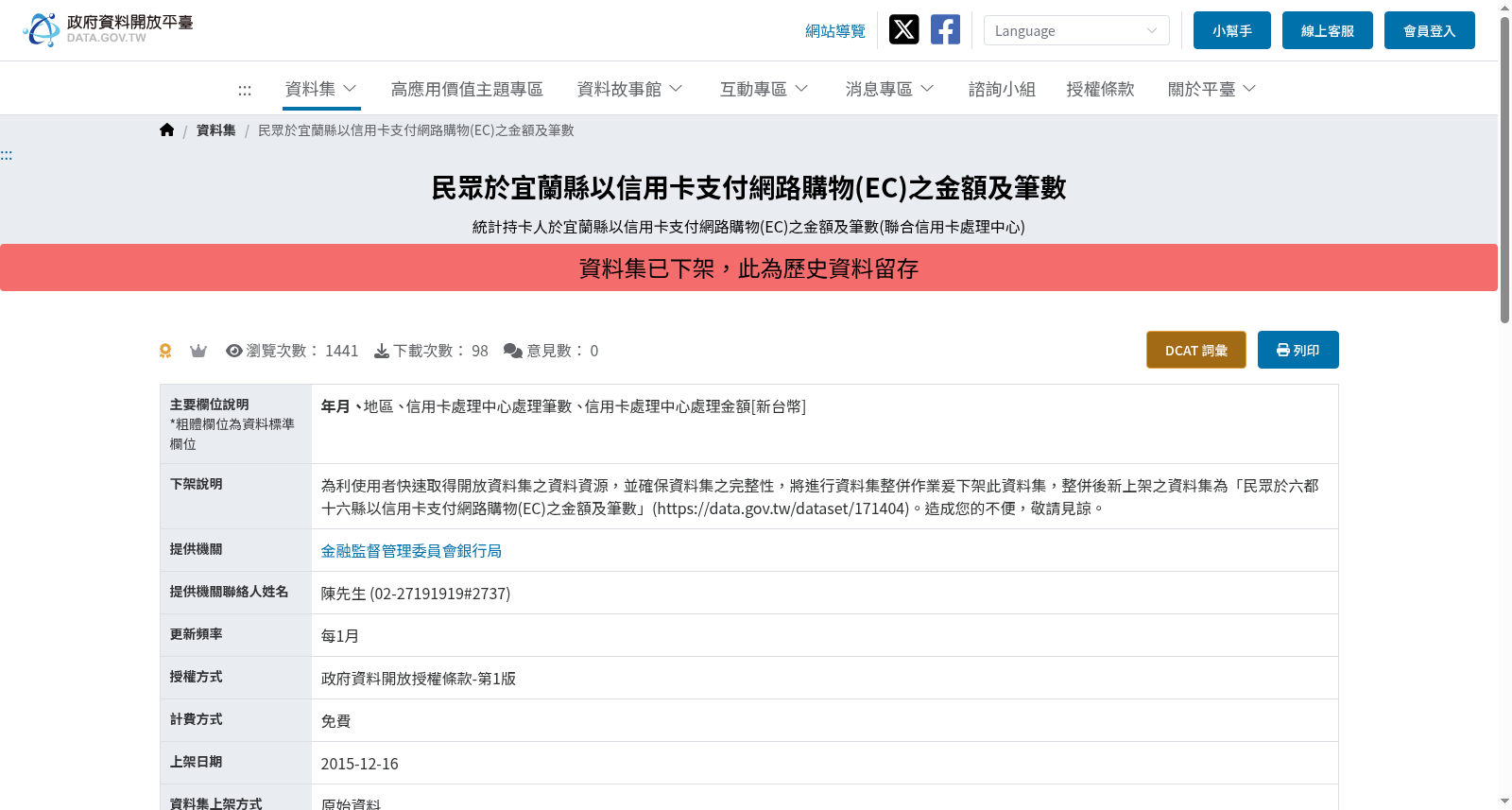 民眾於宜蘭縣以信用卡支付網路購物(EC)之金額及筆數 数据集图片