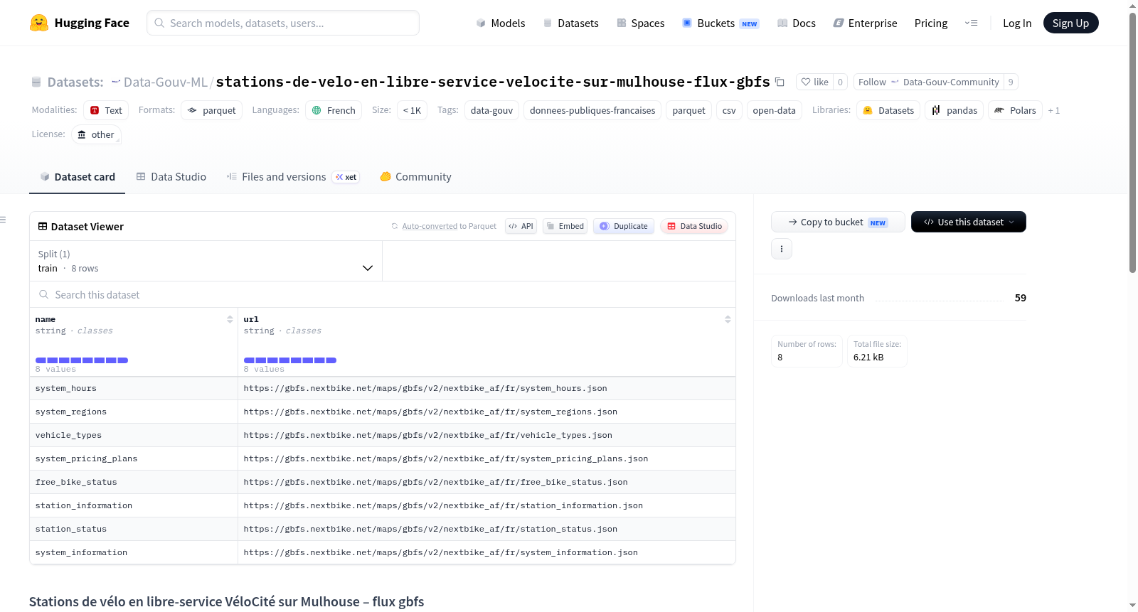 Data-Gouv-FR/stations-de-velo-en-libre-service-velocite-sur-mulhouse-flux-gbfs 数据集图片