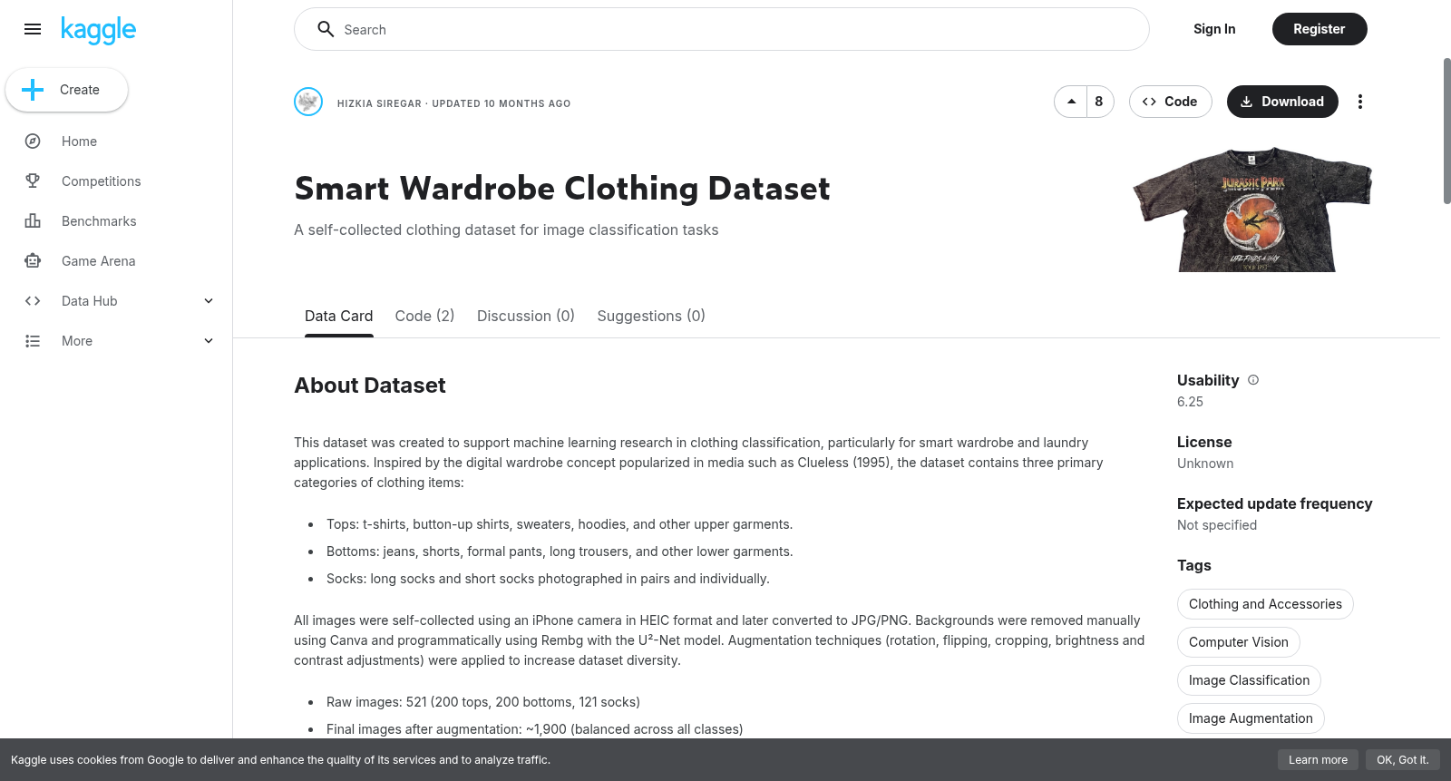 Smart Wardrobe Clothing Dataset 数据集图片