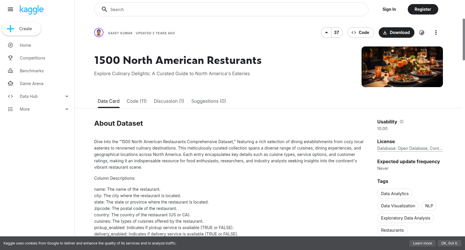 1500 North American Resturants 数据集图片