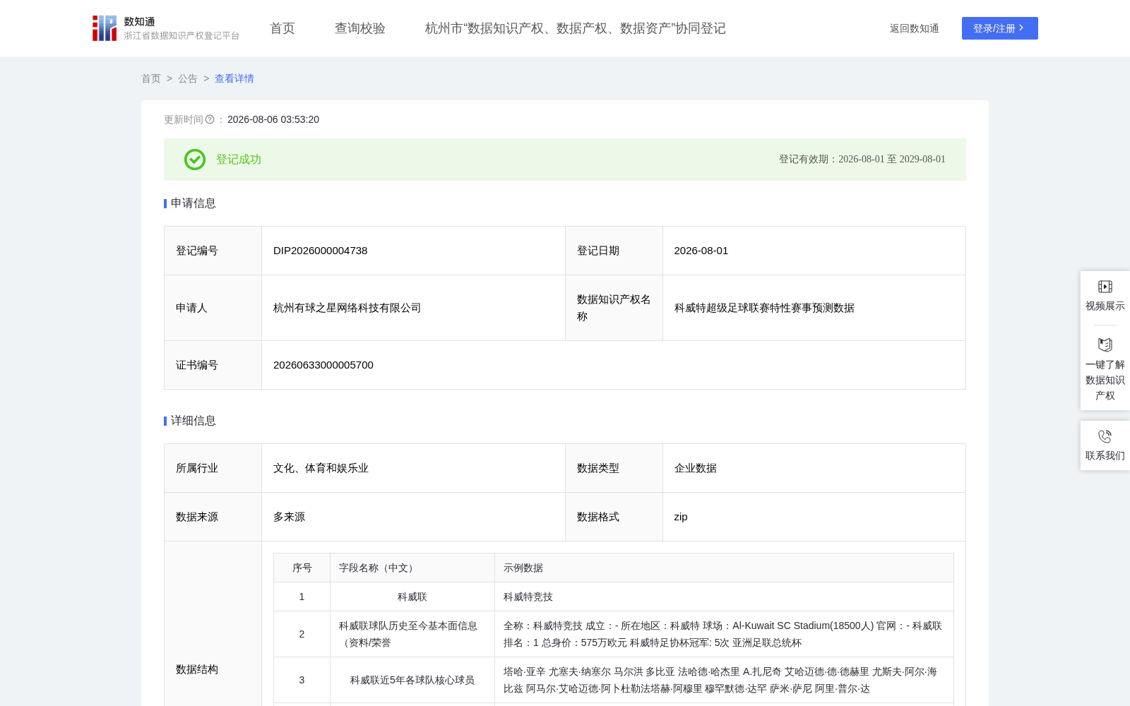 科威特超级足球联赛特性赛事预测数据 数据集图片