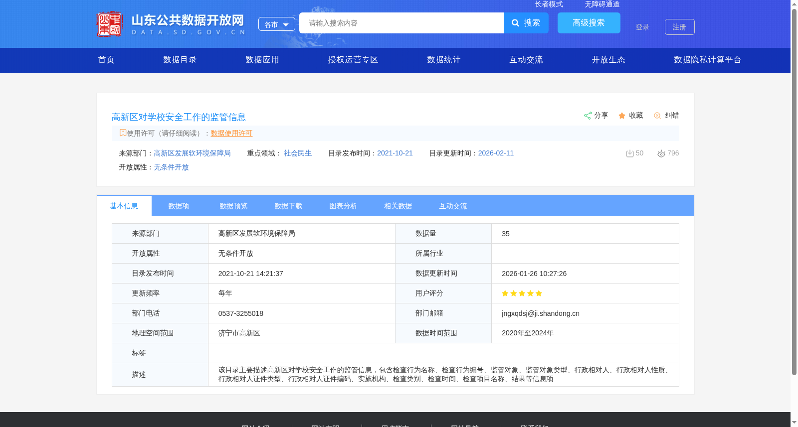 高新区对学校安全工作的监管信息 数据集图片
