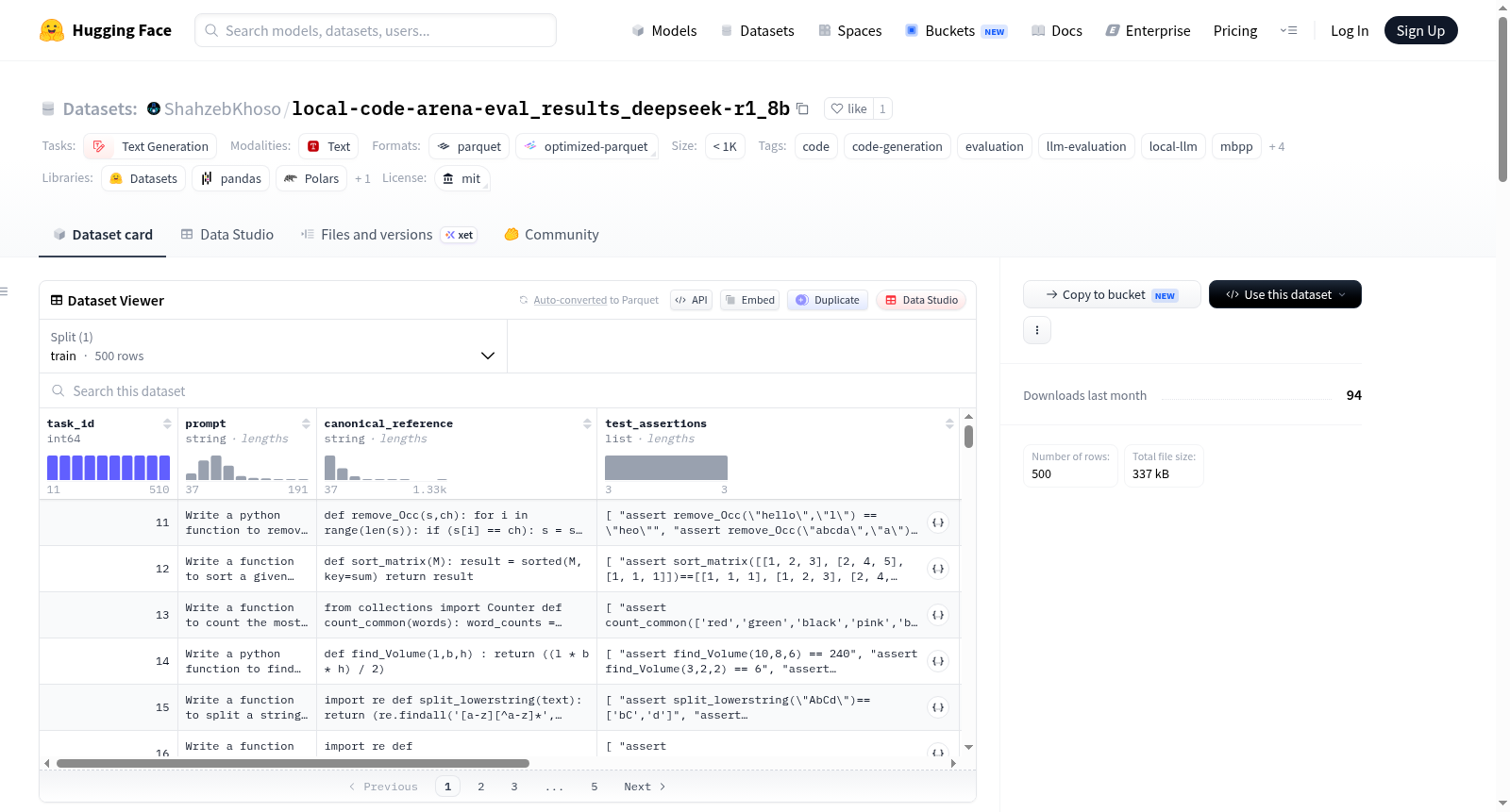 ShahzebKhoso/local-code-arena-eval_results_deepseek-r1_8b 数据集图片