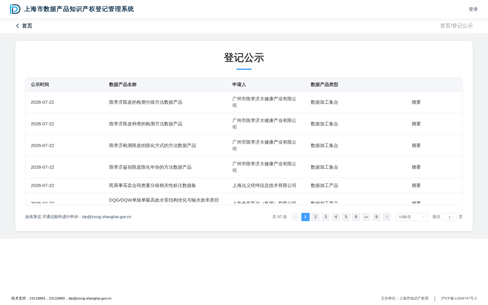 陈李济鉴别陈皮陈化年份的方法数据产品 数据集图片