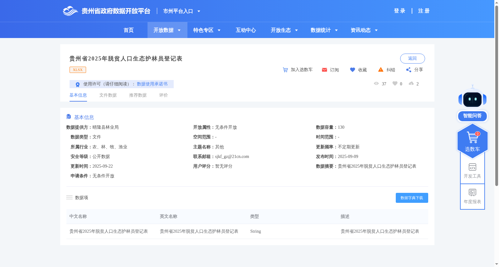贵州省2025年脱贫人口生态护林员登记表 数据集图片