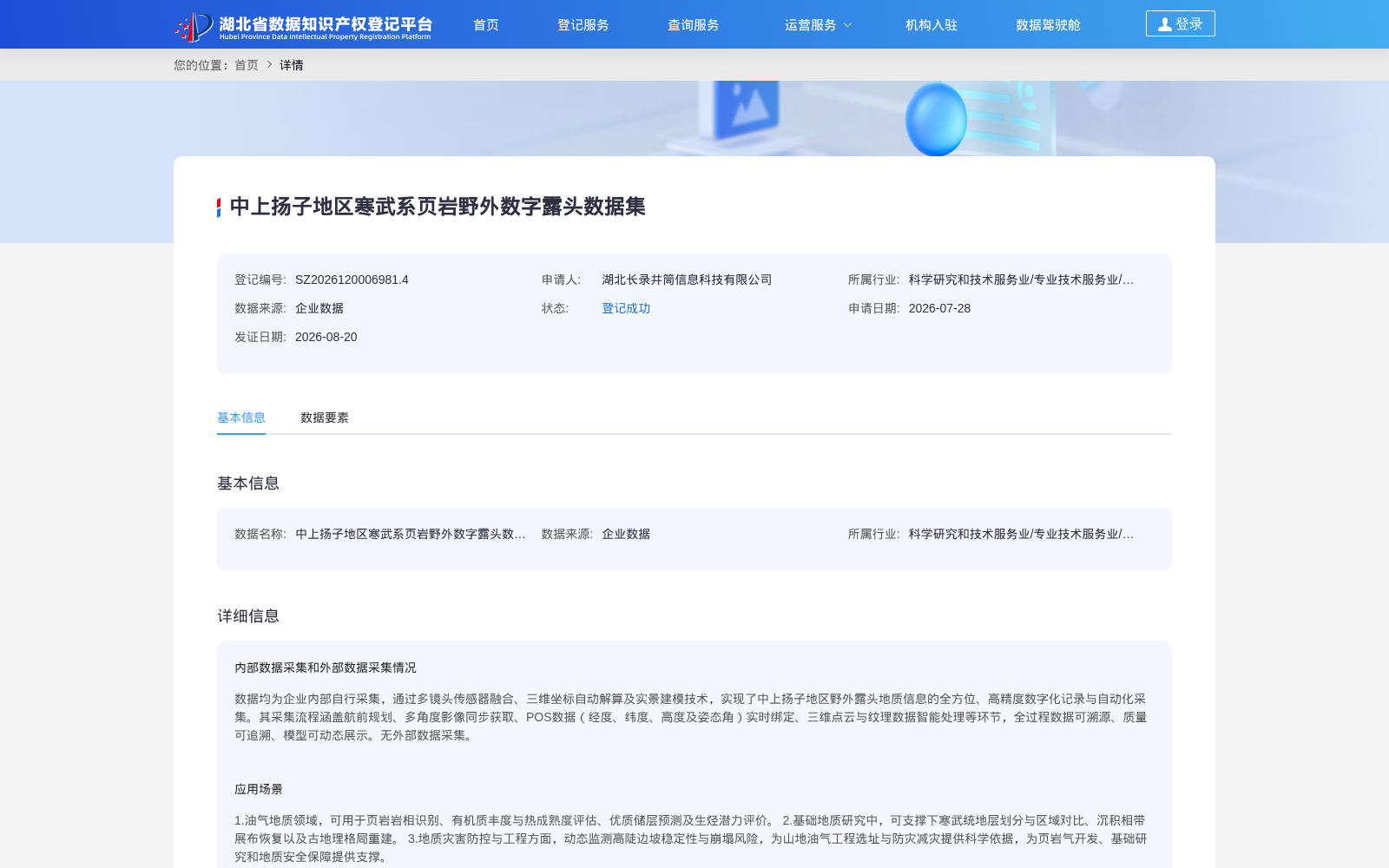 中上扬子地区寒武系页岩野外数字露头数据集 数据集图片