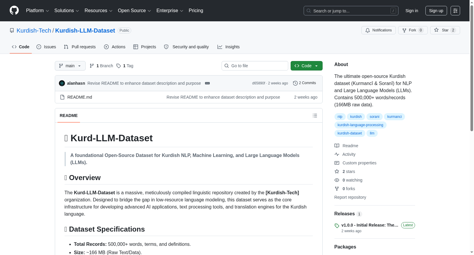 Kurd-LLM-Dataset 数据集图片