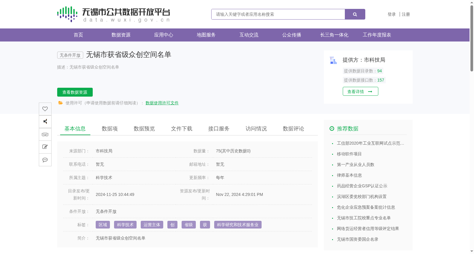 无锡市获省级众创空间名单 数据集图片