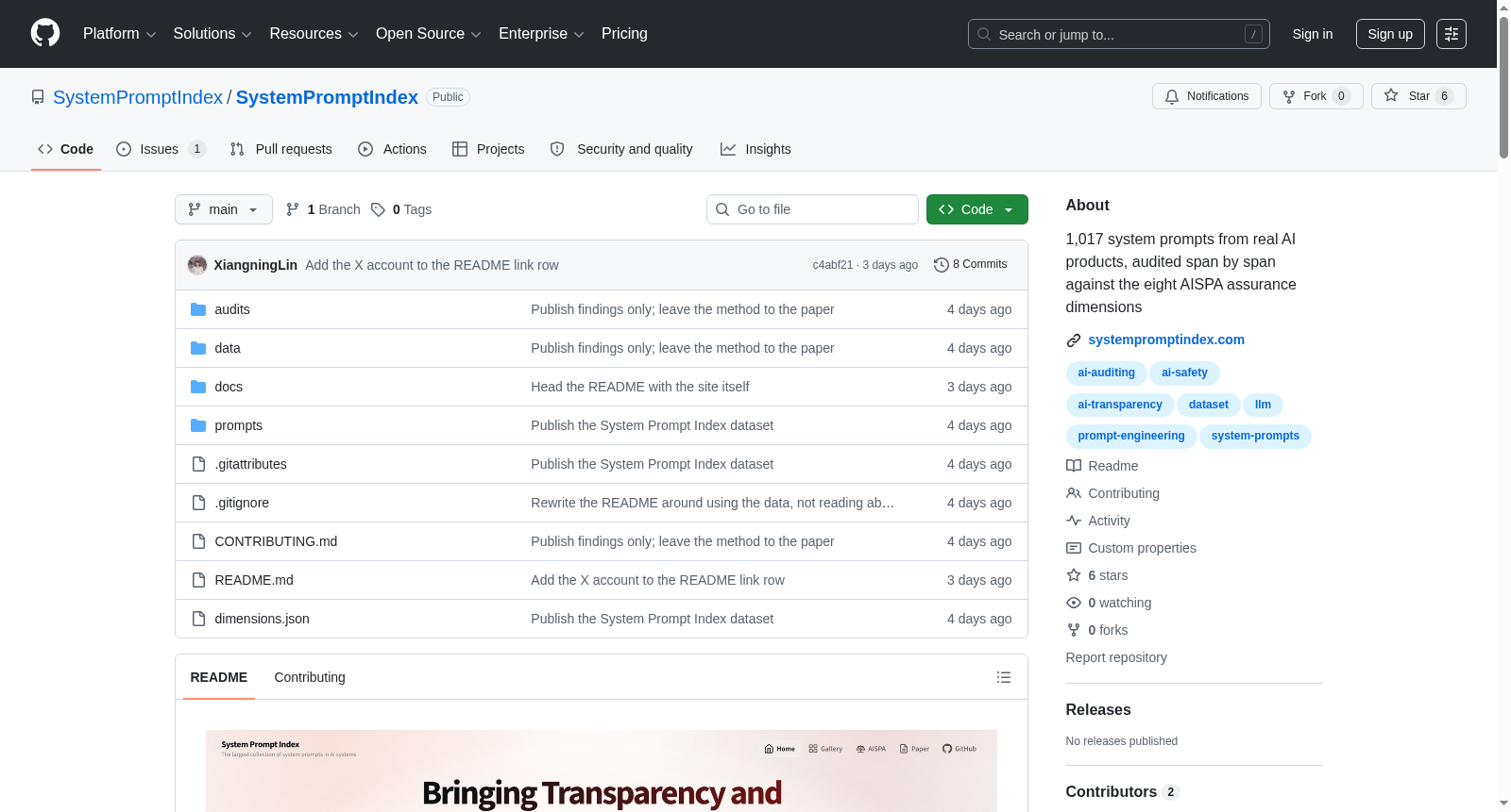 SystemPromptIndex 数据集图片