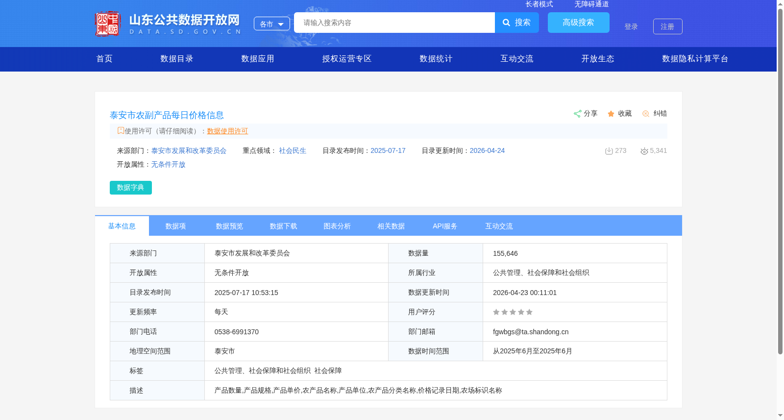 泰安市农副产品每日价格信息 数据集图片