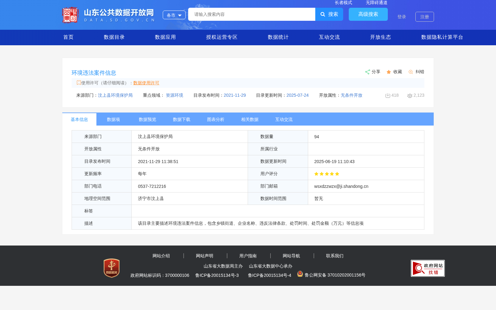 环境违法案件信息 数据集图片