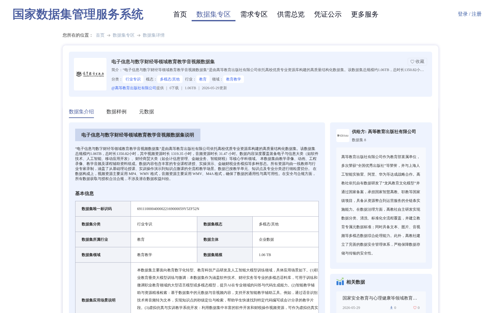 电子信息与数字财经等领域教育教学音视频数据集 数据集图片