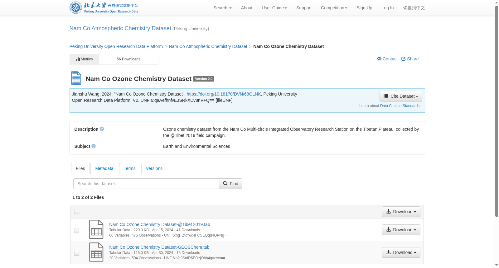 Nam Co Ozone Chemistry Dataset 数据集图片