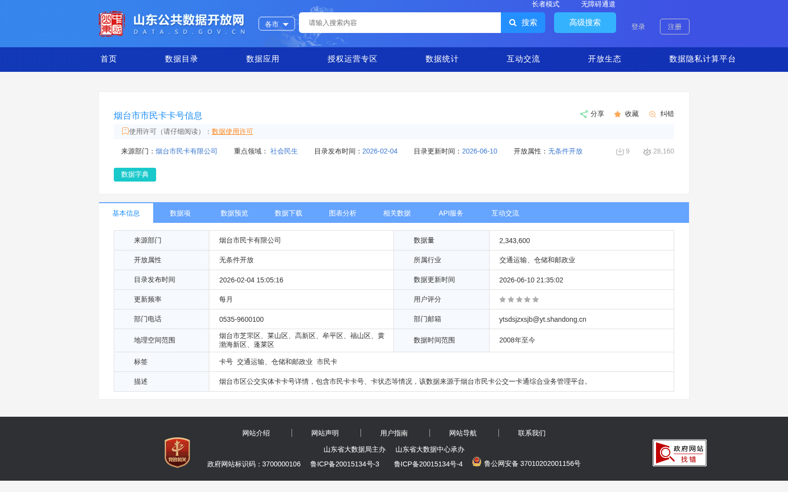 烟台市市民卡卡号信息 数据集图片